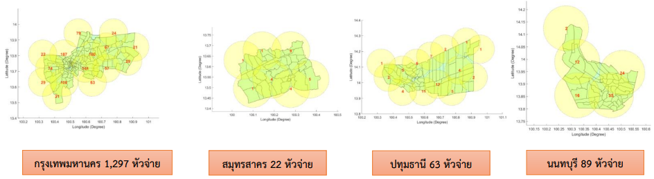 รูปที่ 29 ตัวอย่างผลการคำนวณเป้าหมายจำนวนหัวจ่าย DC Fast Charge ในปี 2025 ในจังหวัดตัวอย่าง (ที่มา: สนพ.)